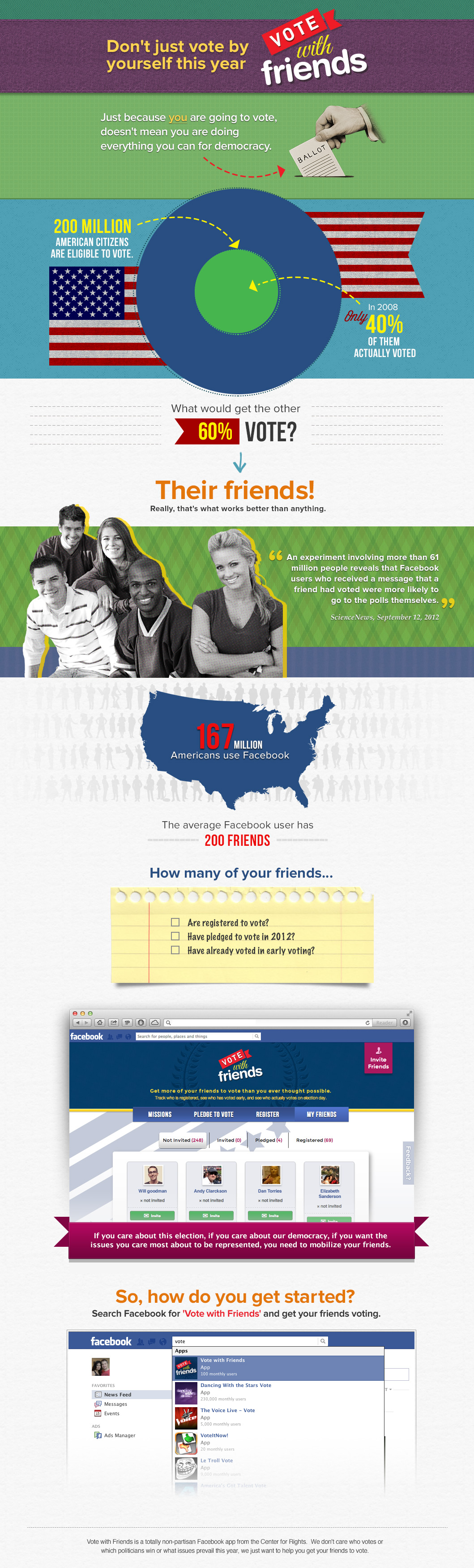 Infographic